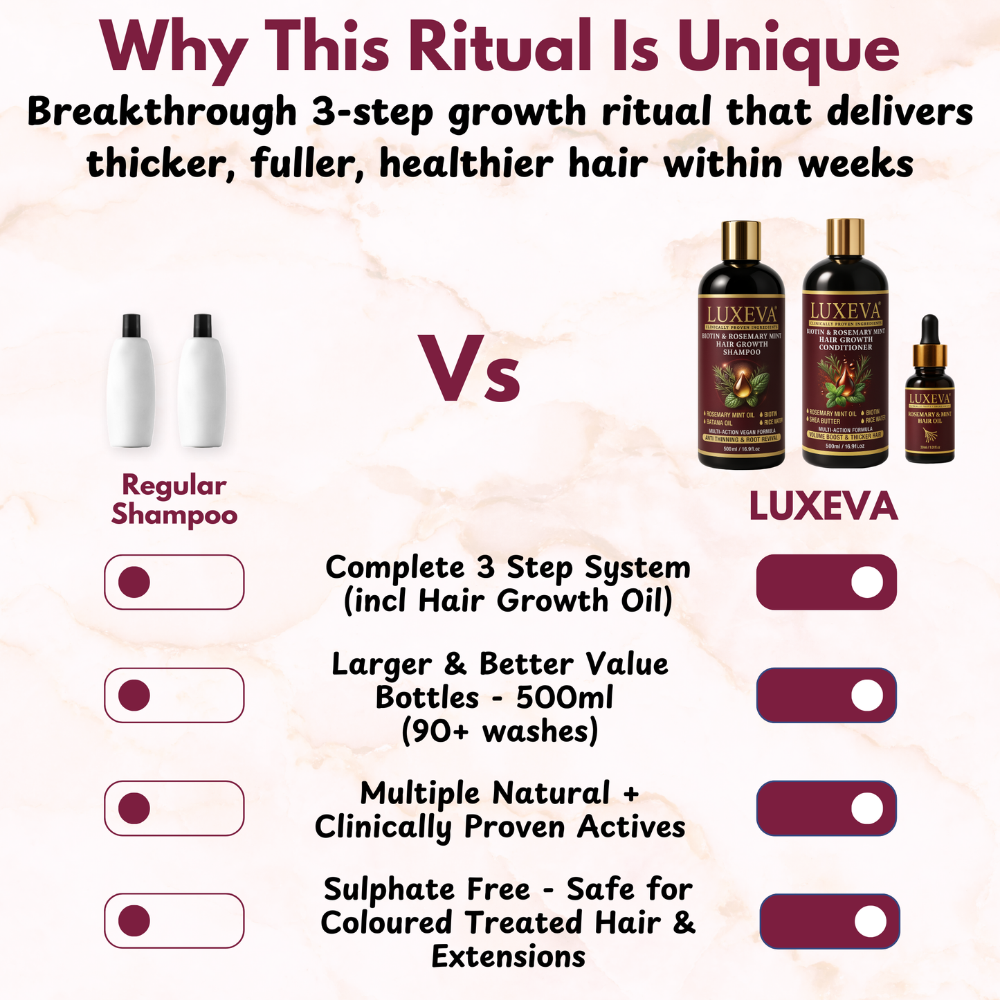 Biotin & Rosemary Mint Hair Revival Ritual - LUXEVA