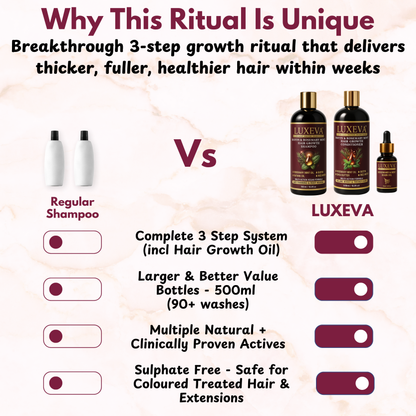 Biotin & Rosemary Mint Hair Revival Ritual - LUXEVA