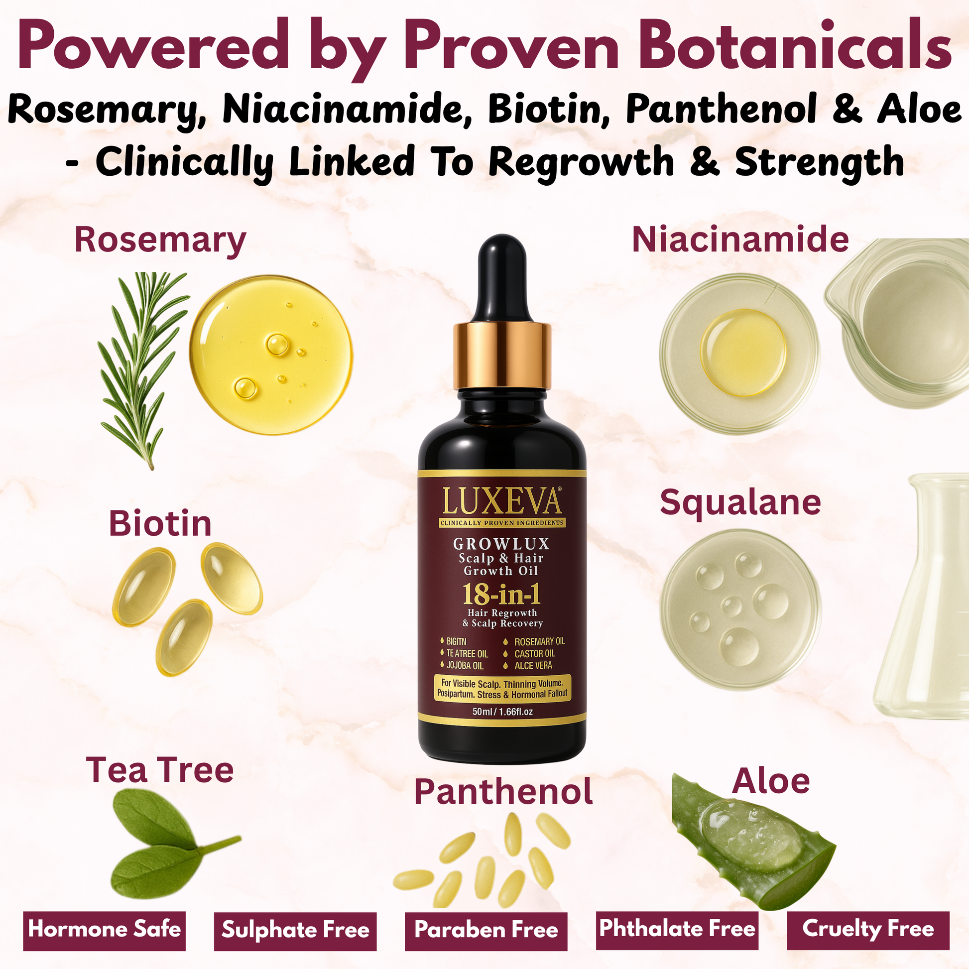 GROWLUX Hair Growth & Scalp Ritual Set - LUXEVA