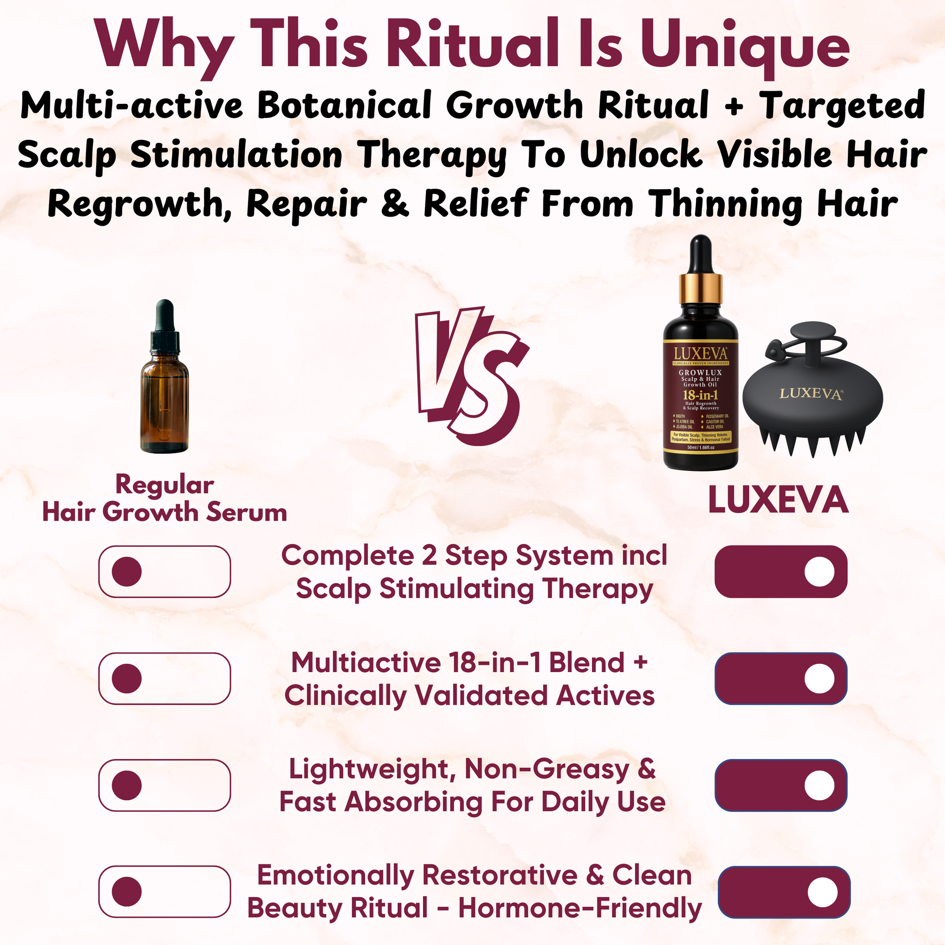 GROWLUX Hair Growth & Scalp Ritual Set - LUXEVA
