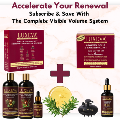 GROWLUX Hair Growth & Scalp Ritual Set - LUXEVA