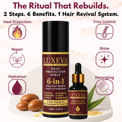 Argan Oil Heat Protection & Shine Repair Set