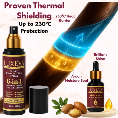 Argan Oil Heat Protection & Shine Repair Set