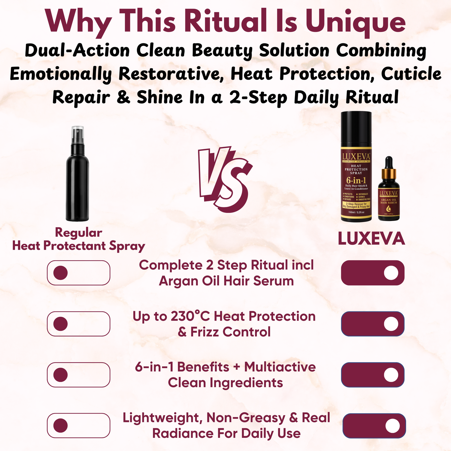 Argan Oil Heat Protection & Shine Repair Set