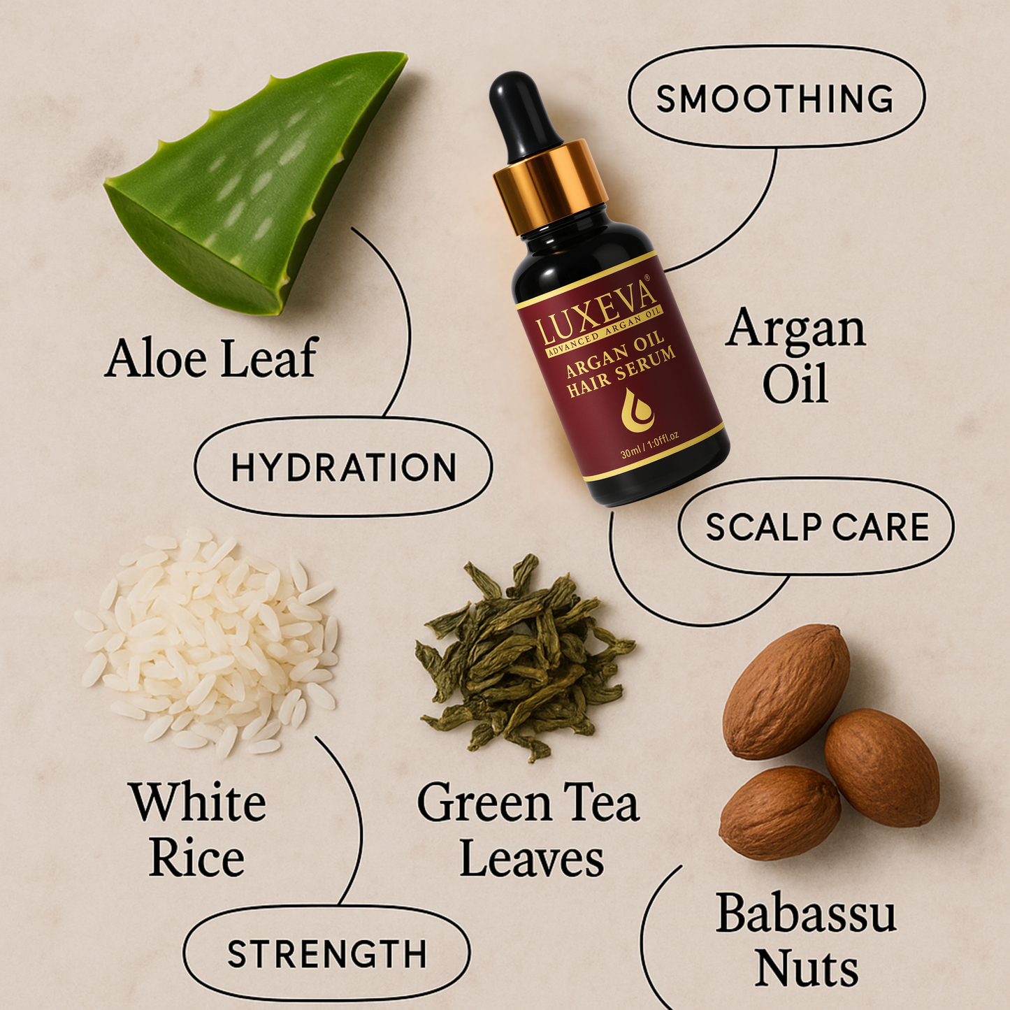 Argan Oil Heat Protection & Shine Repair Set