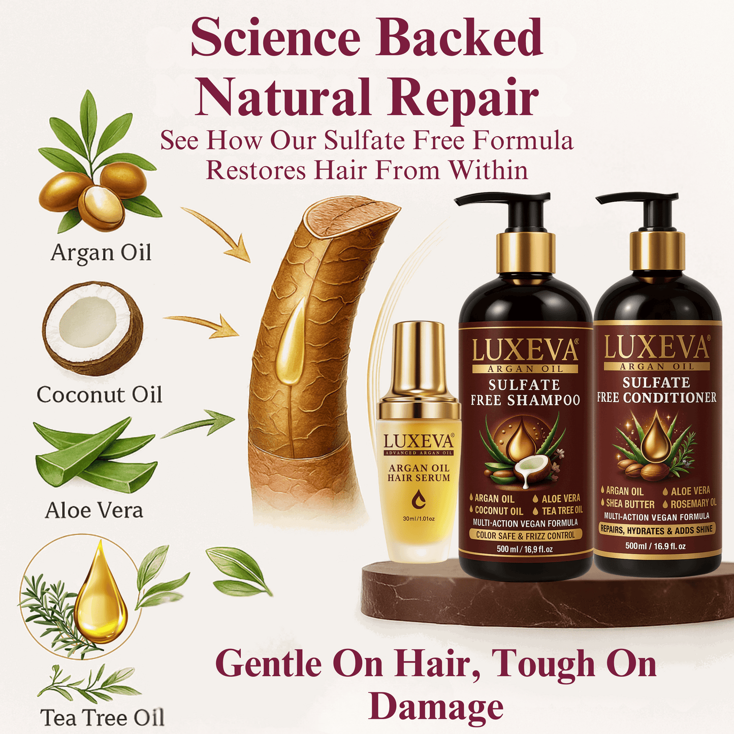 LUXEVA Argan Oil Sulfate Free Shampoo, Conditioner and Argan Oil Serum Set. How it works