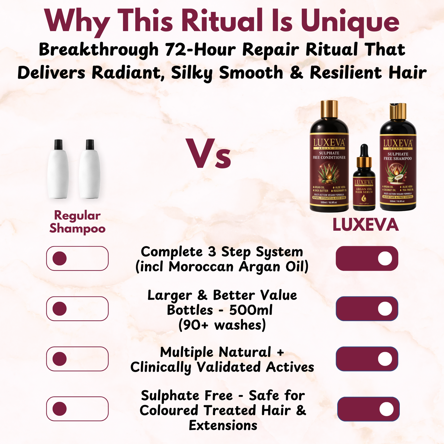 Argan Oil Hair Repair & Shine Ritual